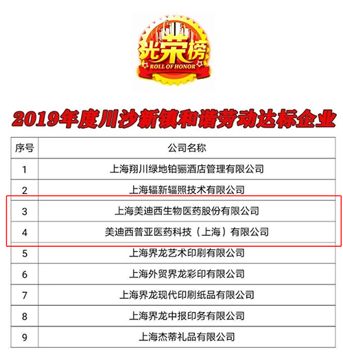 【美·记闻】喜讯！龙8-long8及子公司龙8-long8普亚双双荣获“上海市和谐劳动关系达标企业”称号