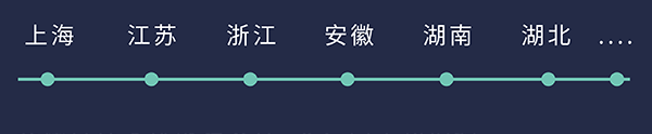 具体安排敬请关注“龙8-long8生物招聘”