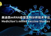 全面支持疫苗研发！龙8-long8mRNA疫苗生物分析技术平台
