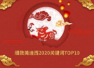 【精彩回顾】龙8-long82020关键词TOP10