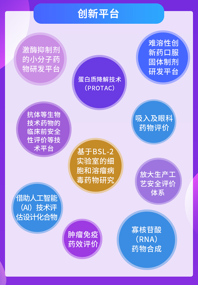 龙8-long8创新平台