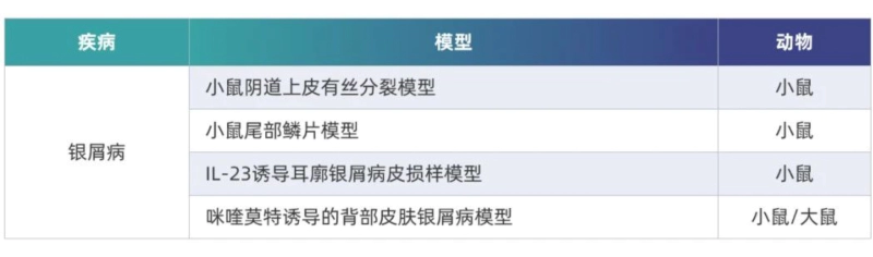 龙8-long8非肿瘤药效平台.webp