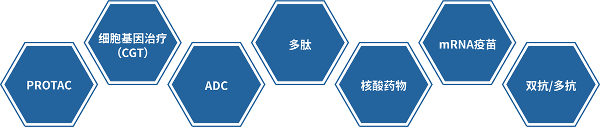 龙8-long8大分子药物研发技术服务平台.png
