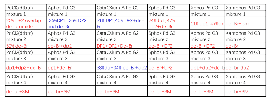案例1：Suzuki耦合2.png