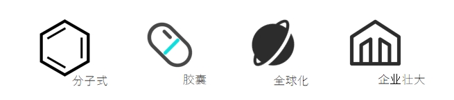 MEDICILON字体更加简洁抽象，线条的加粗提高了辨识度