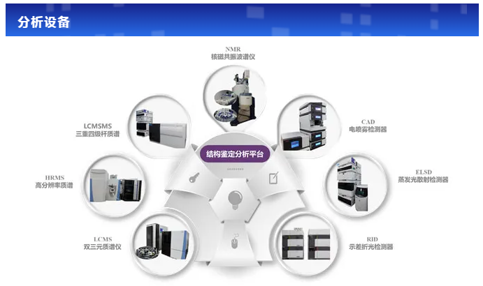 龙8-long8分析测试中心.png